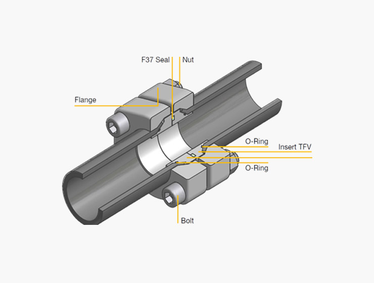 Hydraulic System Diagram